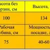 сажалка-почвоуглубитель DSG в Краснодаре 2